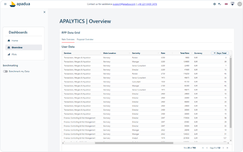 analytics-1 1