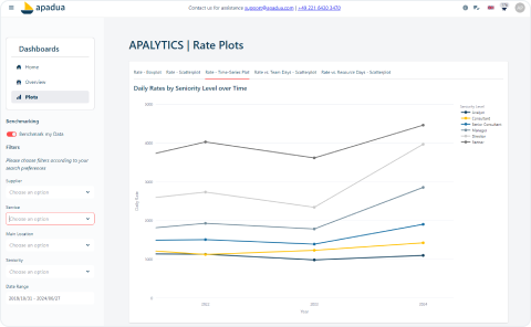 analytics-4 1