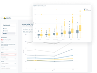 apalytics